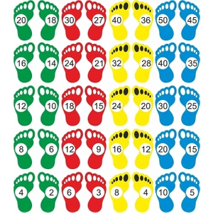 Kt Grup 2,3,4,5’er Ritmik Sayma Ayak Izi Sticker 20 Çift