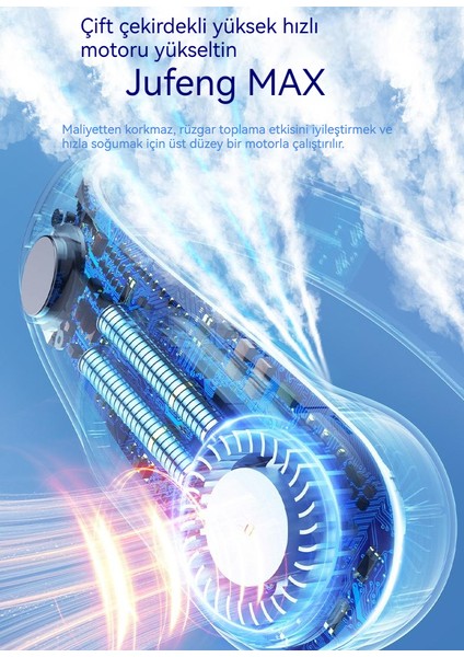 Yeni Asılı Boyun Taşınabilir Yapraksız Küçük Fan USB Şarj Edilebilir (Yurt Dışından) fiyatları