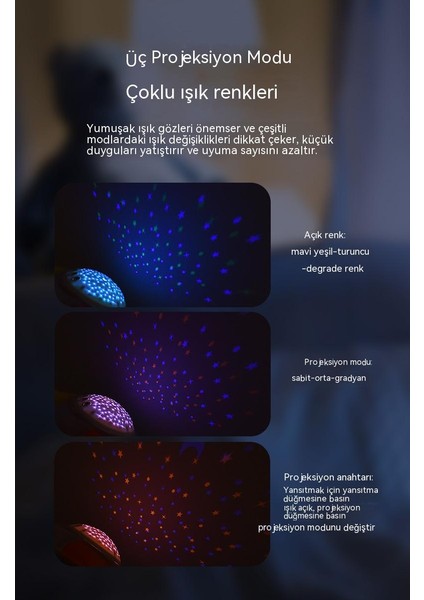Bebek Uyku Peluş Pentagram Projektör Lambası (Yurt Dışından) fırsatları