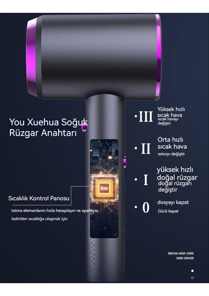 Yeni Ev Tipi Sıcak ve Soğuk Hava Blu-Ray Saç Kurutma Makinesi (Yurt Dışından) indirimleri