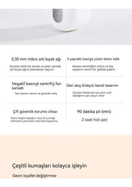 Xiaomi Mijia Kablosuz Tüy Alma Makinesi - Beyaz (Yurt Dışından) fiyatları