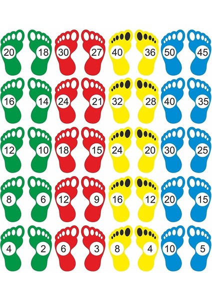 2,3,4,5’er Ritmik Sayma Ayak Izi Sticker 20 Çift