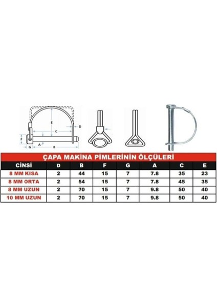 Çapa Makinesi Pimi Uzun Çapa Pimi 10 mm Ölçüsünde 8 Adet