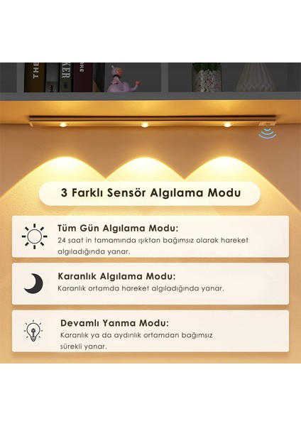 Usbli 3 Ledli 3 Işık Modlu Akıllı Hareket Sensörlü Lamba Dolap Mutfak Işığı