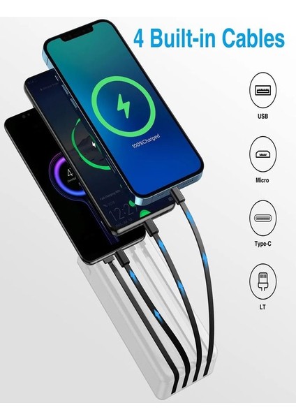 20,000mAh Güneş Enerjili Powerbank - 2 USB, Mikro, Lightning, iPhone ve Type-C Kablolu Taşınabilir
