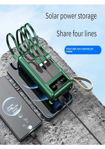 20,000mAh Güneş Enerjili Powerbank - 2 USB, Mikro, Lightning, iPhone ve Type-C Kablolu Taşınabilir