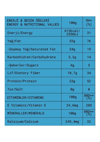 Çiğ Badem 75 gr x 3 Adet