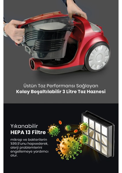 Proton Çift Hepa Filtreli 3lt Geniş Hazneli Hız Ayarlı Cyclonic Toz Torbasız Elektrikli Süpürge