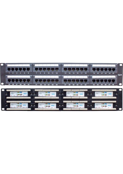 PM-18501 48 PORT UTP CAT6 PATCH PANEL fırsatları