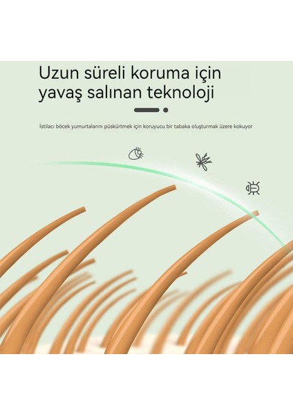 Böcek Kovucu Yaka Kedi Böcek Kovucu Anti Tasması (Yurt Dışından) fiyatları
