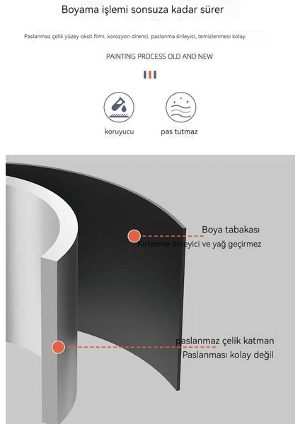 Duvara Monte Üç Katmanlı Banyo Delmeyen Yıkama Depolama Rafı (Yurt Dışından) modelleri