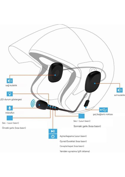 Bluetooth 5.0 Otomatik Cevaplamalı Motosiklet Kaskı Kulaklıkları-Siyah (Yurt Dışından) fiyatları