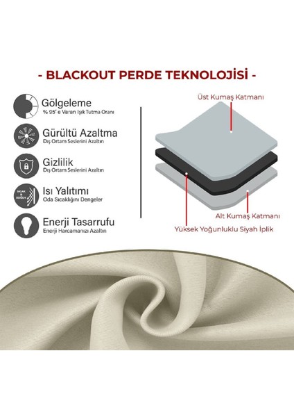 Lacivert Renk Blackout Güneş Geçirmez Karartma Özellikli Fon Güneşlik Perde modelleri