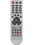 Redlıne BR-1000*1500*2000 Pvr Uydu Kumandası 1