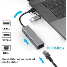 Blue Wings USB ve Type-C Hub Adaptör To 3x USB 3.0 + RJ45 1000Mbps Gigabit Ethernet Çevirici Dönüştürücü