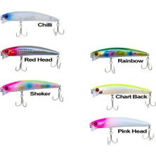 Fujin Ryuji Komodo 9cm 13GR Maket Yem