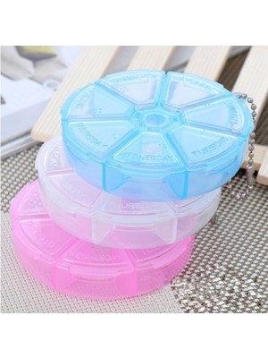 Ilaç Saklama Kutusu