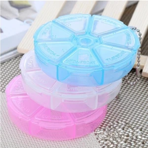 Ilaç Saklama Kutusu