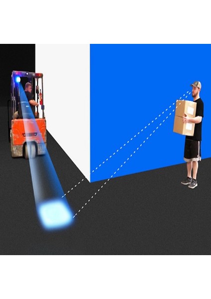 Forklift Blue Spot Güvenlik Işığı 10-80V indirimleri