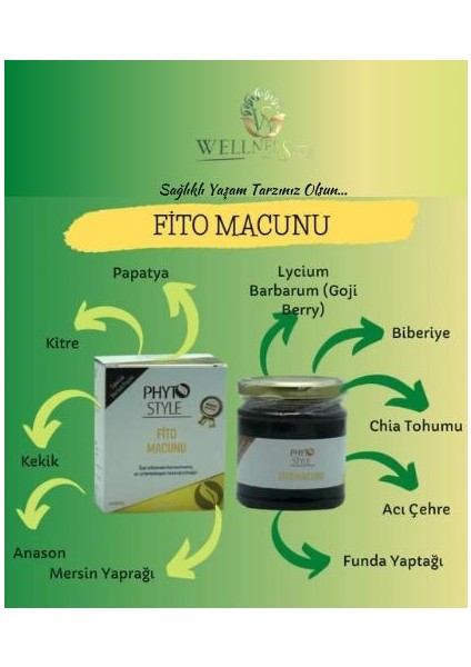 Fito Macunu 240GR