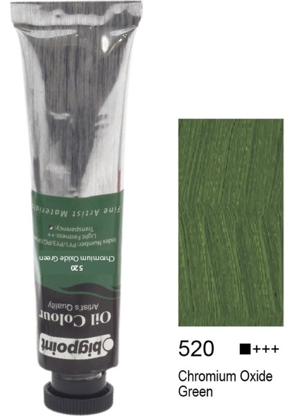 Fine Artist's Yağlı Boya 45 ml Chromium Oxide Green 520