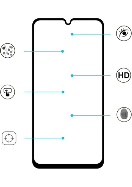 Samsung Galaxy M31 Ekran Koruyucu Kırılmaya Dayanıklı Cam Koruyucu (Muzy-5d)