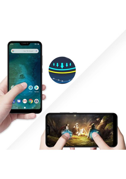 Xiaomi Mi 8 Lite Ekran Koruyucu Kırılmaya Dayanıklı Cam Koruyucu (Muzy-5d)