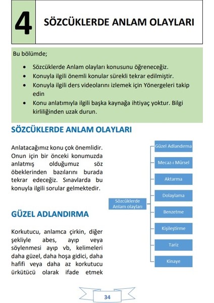 Enine Boyuna Eğitim Her Derde Deva Türkçe (9 Fasikül Konu Anlatımı)