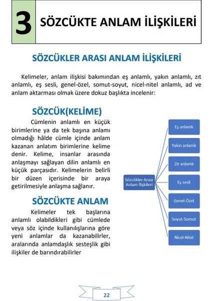 Enine Boyuna Eğitim Her Derde Deva Türkçe (9 Fasikül Konu Anlatımı)