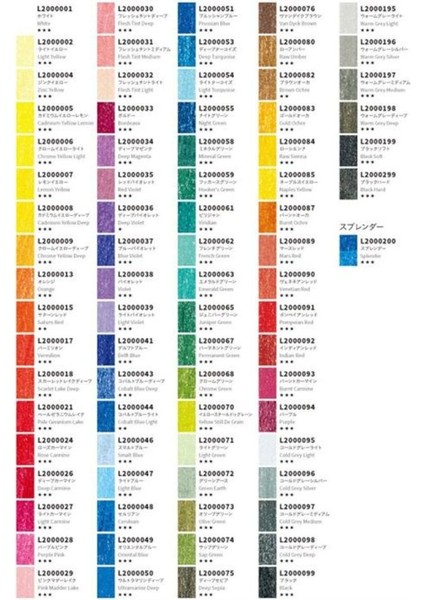 Rembrandt Polycolor Kuru Boya Kalemi 106 Parça Ahşap Set