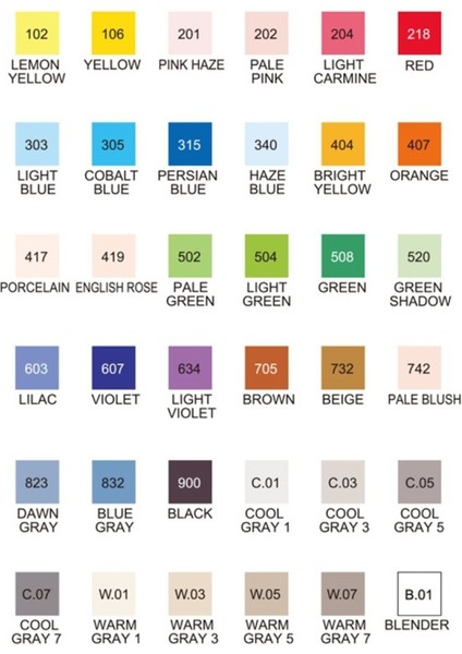 Kurecolor Twin Ws Marker 36'lı Set