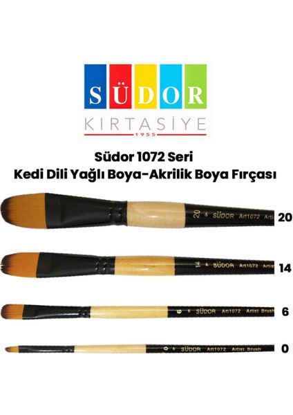 1072 Serisi Kısa Saplı Sentetik Kedi Dili Fırça Seti 4'lü