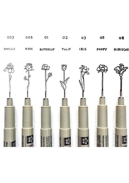 Sakura Pigma Micron Teknik Çizim Kalemi 7‘li Set