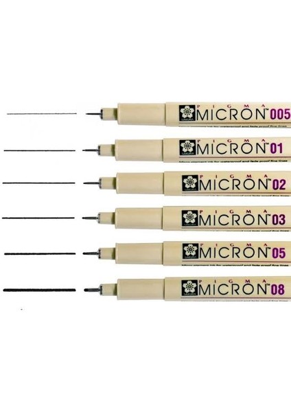 Sakura Pigma Micron Teknik Çizim Kalemi 7‘li Set