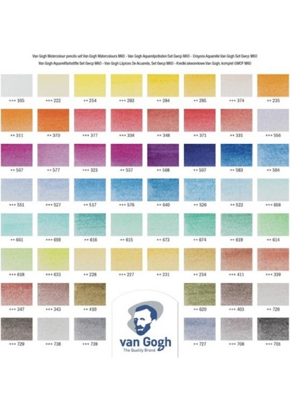 Watercolour Pencil Suluboya Kalemi Komple 60`lı Set fiyatları