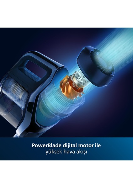 Speedpro Max XC7043 01 Elektrikli Süpürge