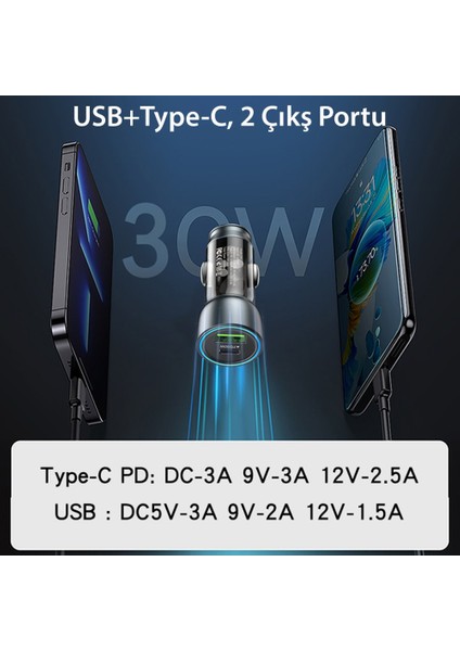 Y49 30W Pd Type-C ve 18W USB Içi Gözüken Araç Çakmaklık Şarj Aleti modelleri