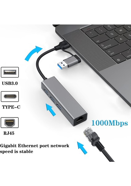 USB ve Type-C Hub Adaptör To 3x USB 3.0 + RJ45 1000Mbps Gigabit Ethernet Çevirici Dönüştürücü