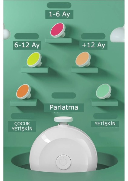 Bebek Tırnak Törpüsü Otomatik modelleri