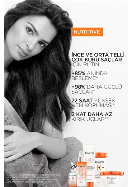 Nutritive Masquintense Derin Besleme Sağlayan Saç Maskesi 200 ml indirimleri
