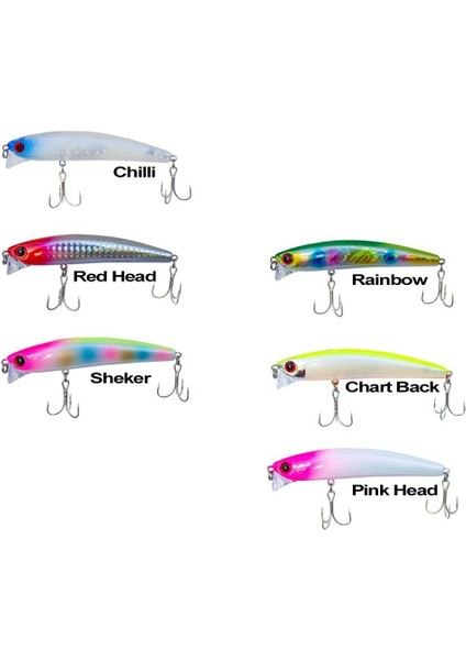 Komodo 9cm 13GR Maket Yem