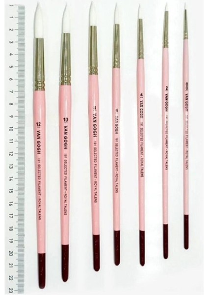 191-B Serisi : Sentetik Beyaz Kıl Sulu Boya Fırçası : Yuvarlak Uç : No 6 fiyatları