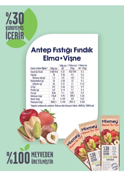 Elmalı Çilekli Antep Fıstıklı ve Fındıklı Meyve Bar 12 x 25 gr