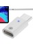 Polham Apple Pencil Kalem Şarj Adaptörü, Type C To Lightning Çevirici Dönüştürücü, Gösterge Işıklı 2