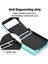 Samsung Galaxy Z Flip3 5g Kart Çanta Telefon Kılıfı, Ring Kickstand Rfıd Engelleme Deri+Pc Kapağı (Yurt Dışından) 2