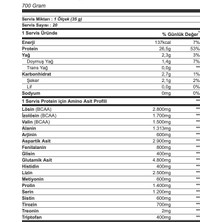 Olimp Whey Protein Complex Double Çikolata 700 gr