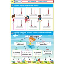Zoziler İlkokul 1. Sınıf Tüm Dersler Artırılmış Gerçeklik Bulmaca Kitabı - Canlı Sorularla Dolu!