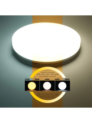 Ack 36W Sıva Üstü Uzaktan Kumandalı ve Dim'li Renk Değiştirilebilir Tavan Armatürü