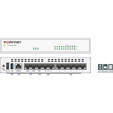 Fortinet Fortigate 60F Cihaz + 3 Yıl Lisans Fiyatı