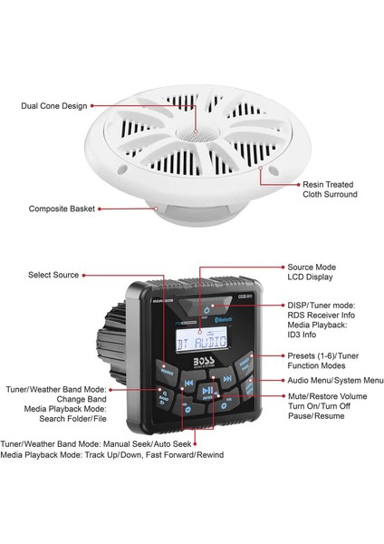 Audio MCKGB450W.6 Systems USB Aux Girişli Bluetoothlu Hoparlörlü Marin Teyp Seti modelleri